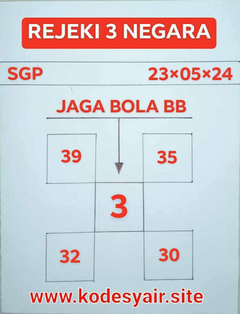SYAIR SGP VIP